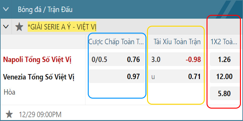 Ví dụ kèo việt vị